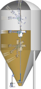 Siloschnitt